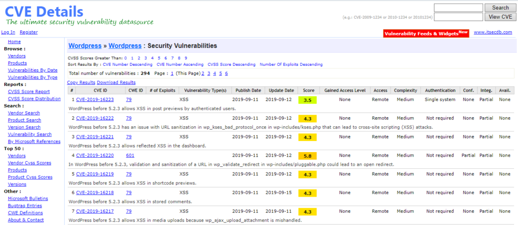 Using CVE details to find vulnerabilities about any product or vendor.