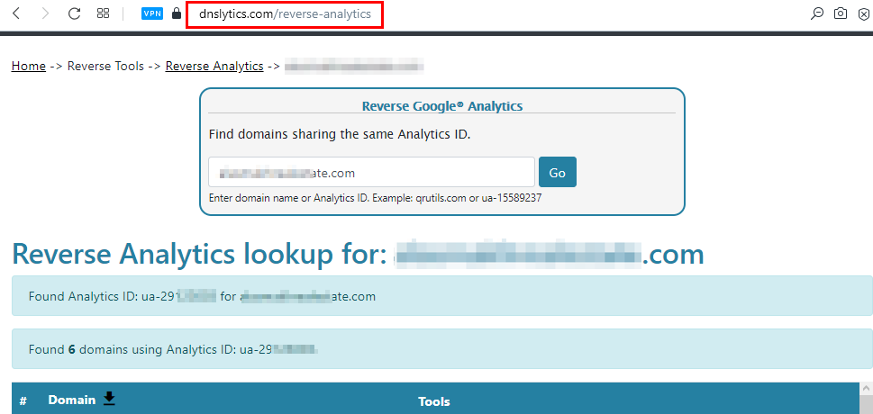 Reverse Google Analytics lookup finds all domains sharing the same Analytics ID.