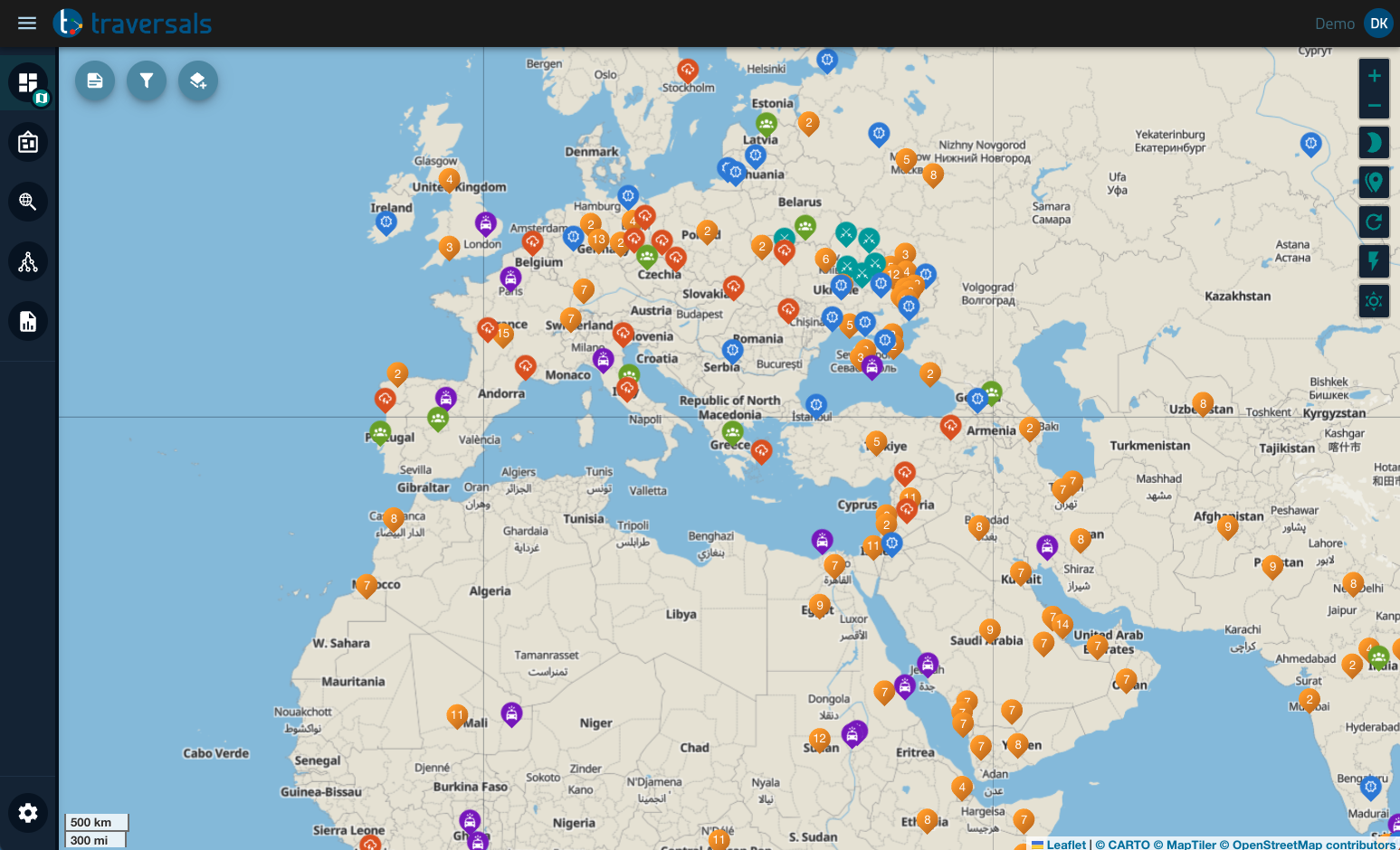 Company Risk Monitoring