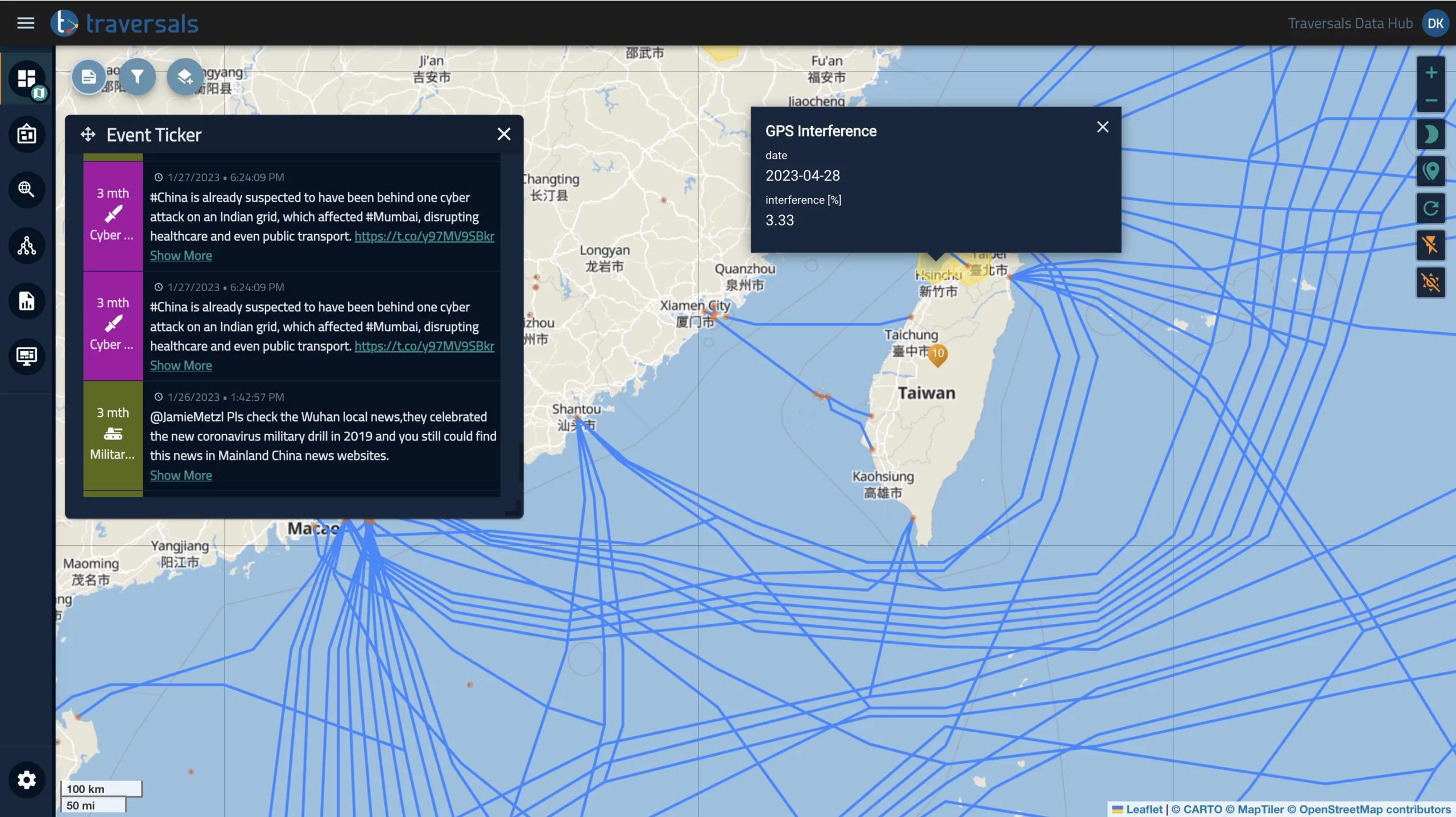 Hybrid Threat Radar